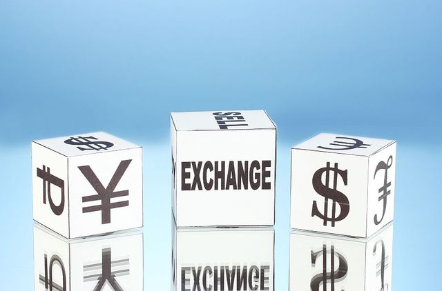 Rynek forex ryzyko