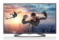 How to choose a TV? 