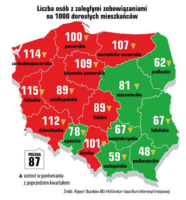 Pandemia nie powiększyła zadłużenia Polaków