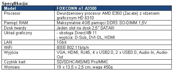 FOXCONN nT-A3500: mini PC