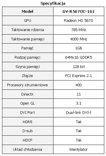 Karta GIGABYTE TI Radeon HD 5670