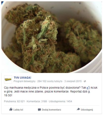 Medyczna marihuana: social media zdecydowanie na tak