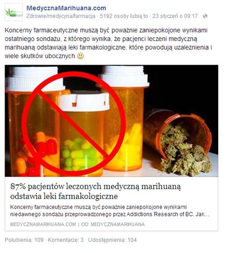 Medyczna marihuana: social media zdecydowanie na tak