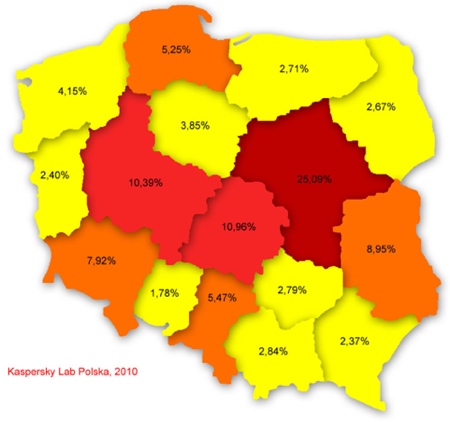 Szkodliwe programy w Polsce VII 2010