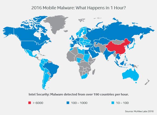 Chroń swoje urządzenia mobilne: liczba malware zatrważa