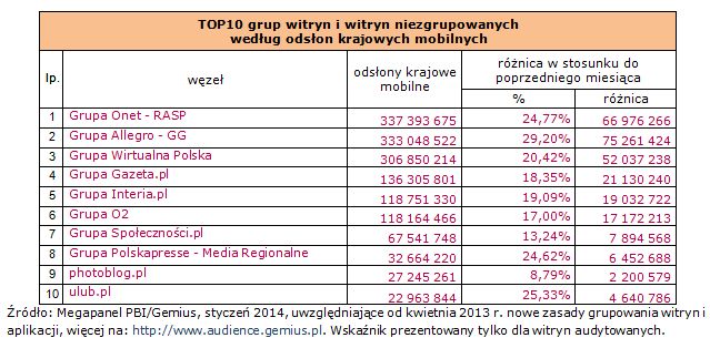 Megapanel I 2014