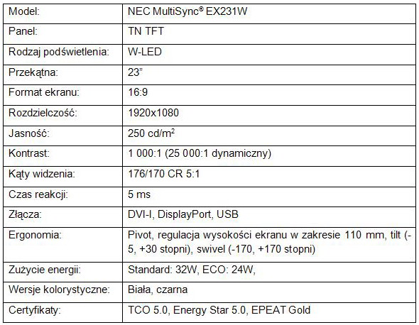 Monitor NEC MultiSync EX231W