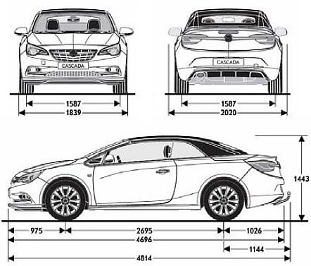 Opel Cascada 1.6 SIDI AT Cosmo ekonomiczny i pakowny