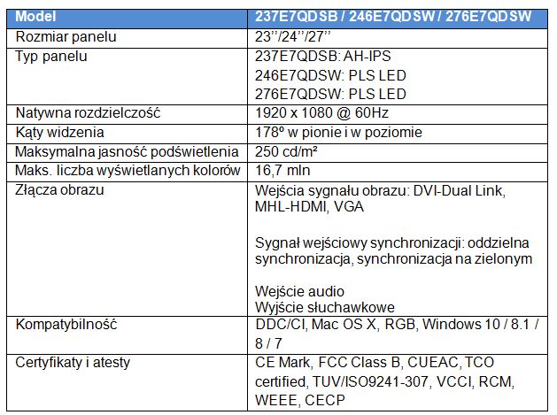 Monitory PHILIPS E-Line 237E7QDSB, 246E7QDSW i 276E7QDSW