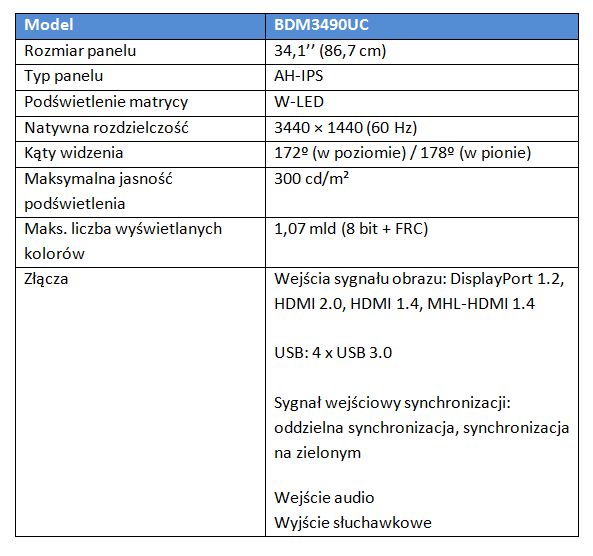 Zakrzywiony monitor Philips BDM3490UC 