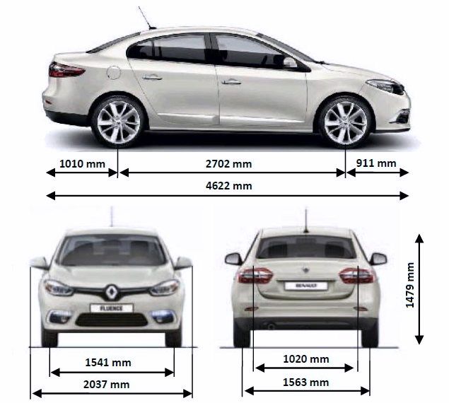 Renault Fluence 1.6 dCi za przystępną cenę