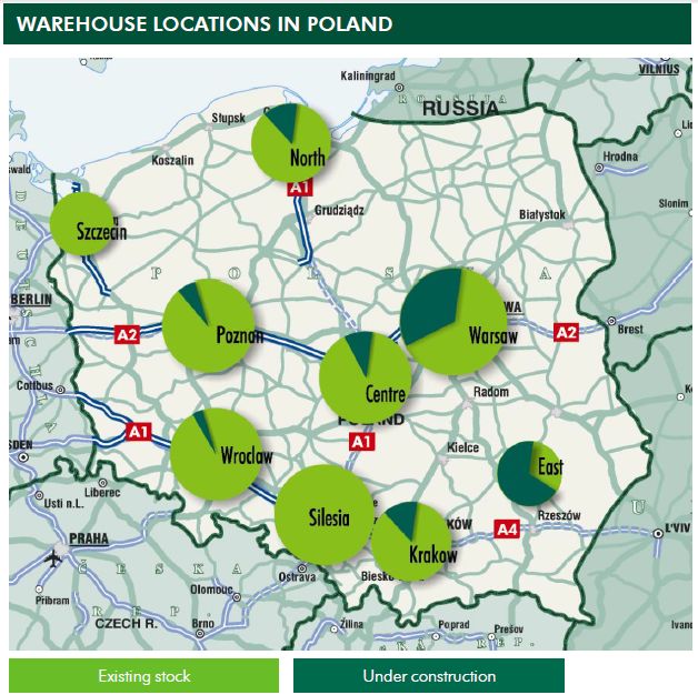 Powierzchnie magazynowe w Polsce I-VI 2012