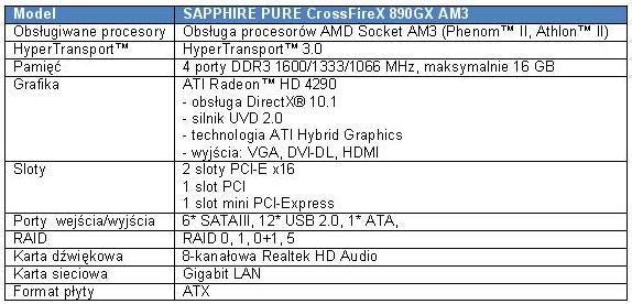 Płyta główna SAPPHIRE PURE CrossFireX 890GX AM3