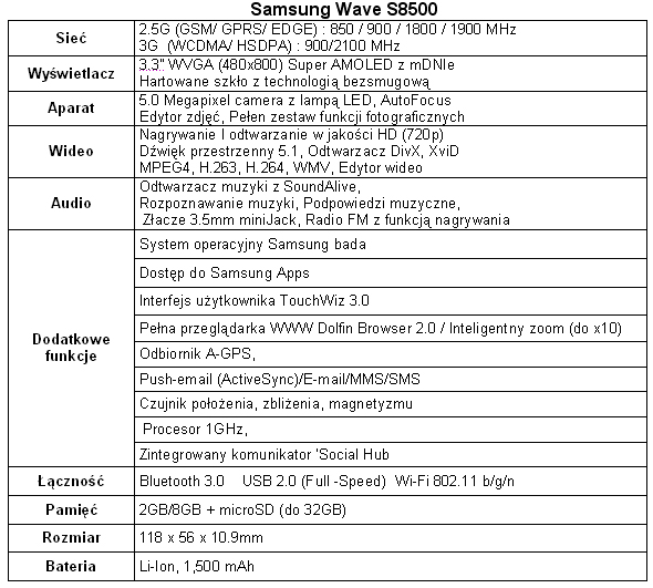 Dotykowy telefon Samsung Wave S8500