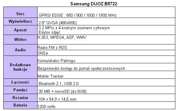 Telefon Samsung DUOZ B5722