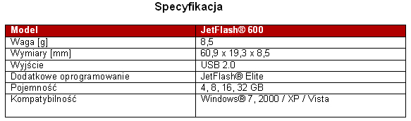 Pendrive JetFlash 600