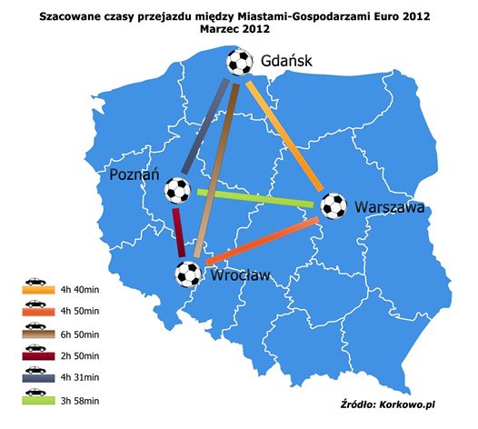 Prędkości na polskich drogach przed Euro 2012