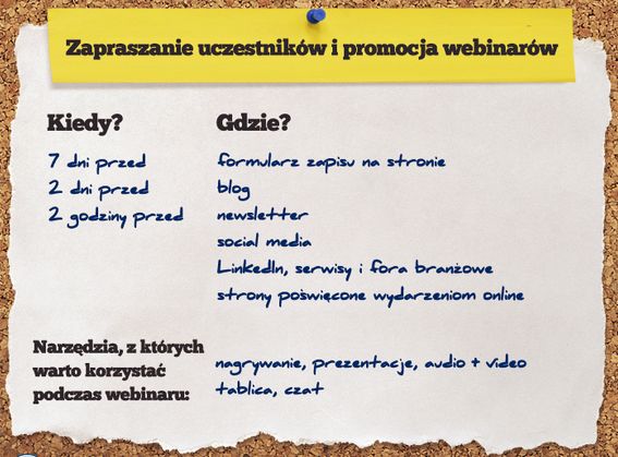 Polskie firmy a webinary