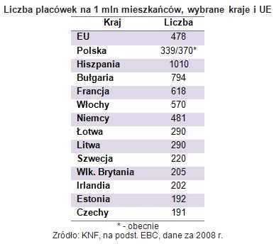 Wideo infolinie zastępują placówki bankowe