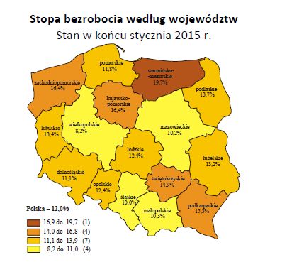 Bezrobocie w Polsce I 2015