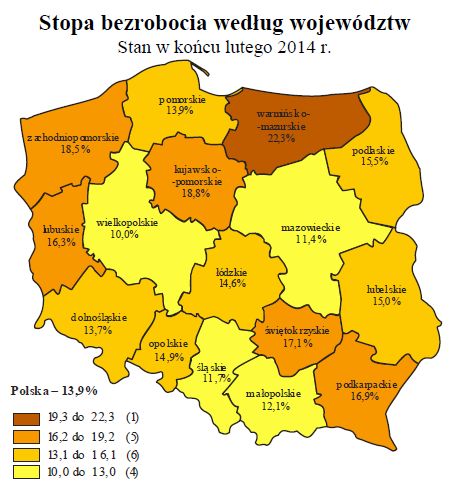 Bezrobocie w Polsce II 2014