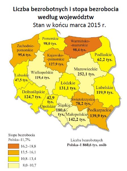 Bezrobocie w Polsce III 2015