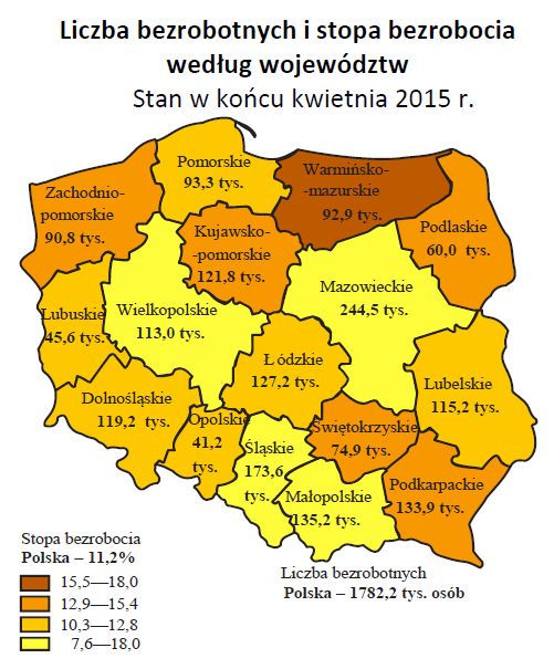 Bezrobocie w Polsce IV 2015