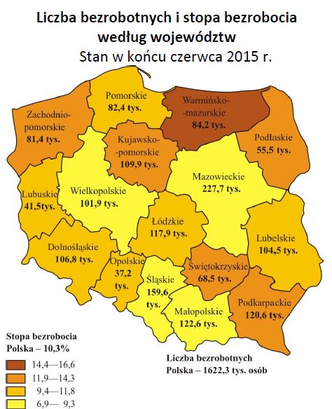 Bezrobocie w Polsce VI 2015
