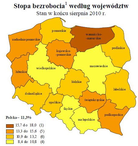 Bezrobocie w Polsce VIII 2010