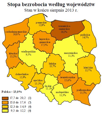 Bezrobocie w Polsce VIII 2013