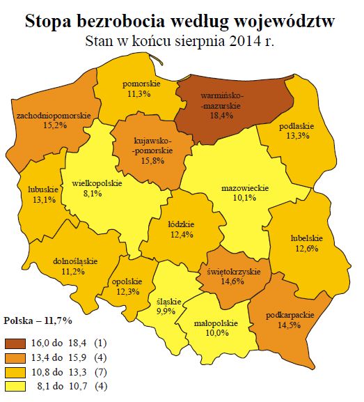 Bezrobocie w Polsce VIII 2014