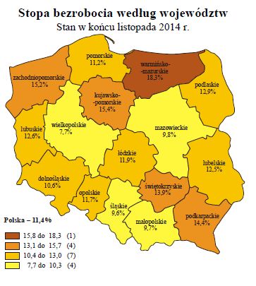 Bezrobocie w Polsce XI 2014