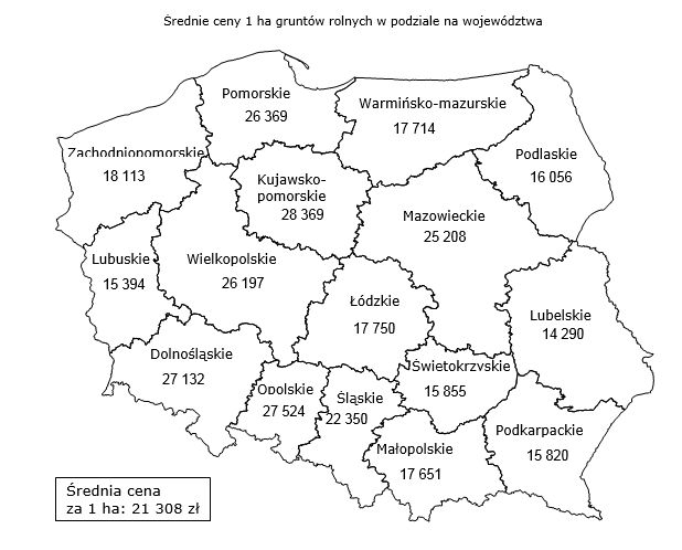 Ceny ziemi rolnej w II kw. 2013