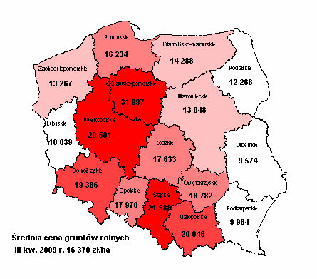 Ceny ziemi rolnej w III kw. 2009