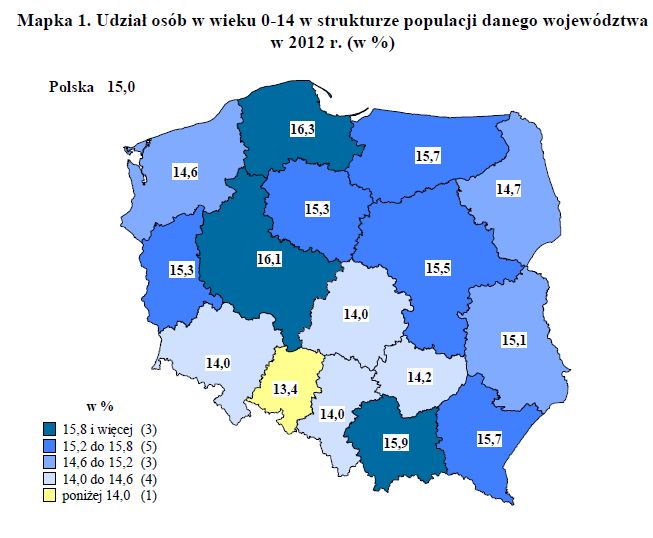 Dzieci w Polsce w 2012 r. - eGospodarka.pl - Raporty i prognozy