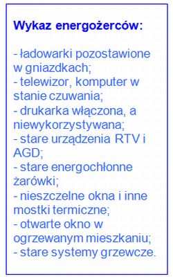 Czy dbamy o efektywność energetyczną? Czy dbamy o efektywność energetyczną?