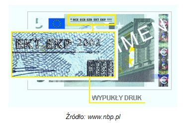 Fałszowanie banknotów a przyjęcie euro