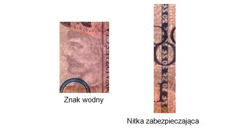 Podczas zakupów uważaj na fałszywe banknoty
