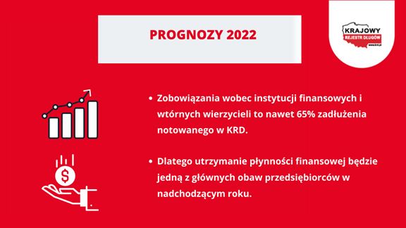 Polska gospodarka 2022 - prognozy KRD