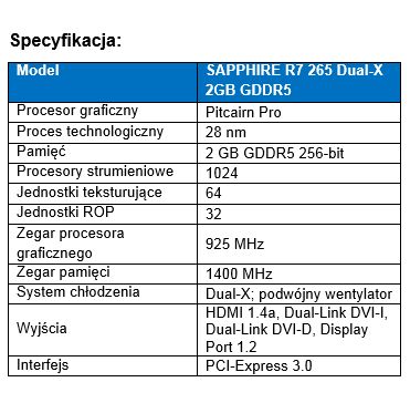 Karta graficzna SAPPHIRE R7 265 Dual-X