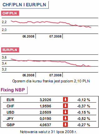 Agencje ratingowe na oku Komisji Europejskiej