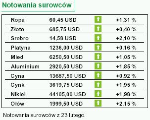 Greenspan: USA grozi recesja