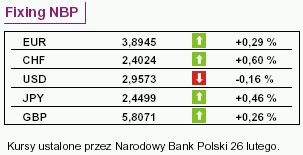 Greenspan: USA grozi recesja