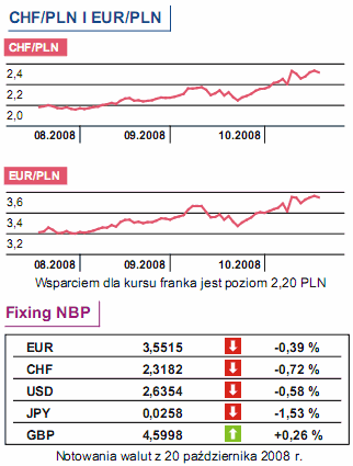 Inflacja bazowa wzrośnie?