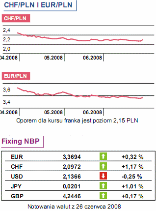 Japonia: stabilny system finansowy