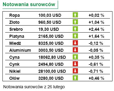 Rada Polityki Pieniężnej - jaka decyzja?