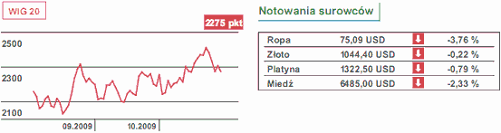 USA: bankructwo 9 kolejnych banków