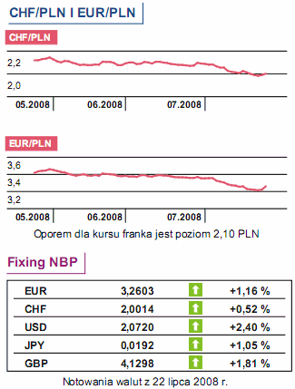 Ustawa kominowa nie przejdzie?