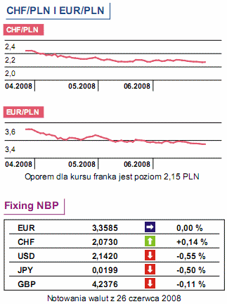 Wzrosła inflacja w Japonii