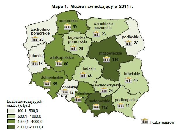 Kultura w Polsce w 2011 r.